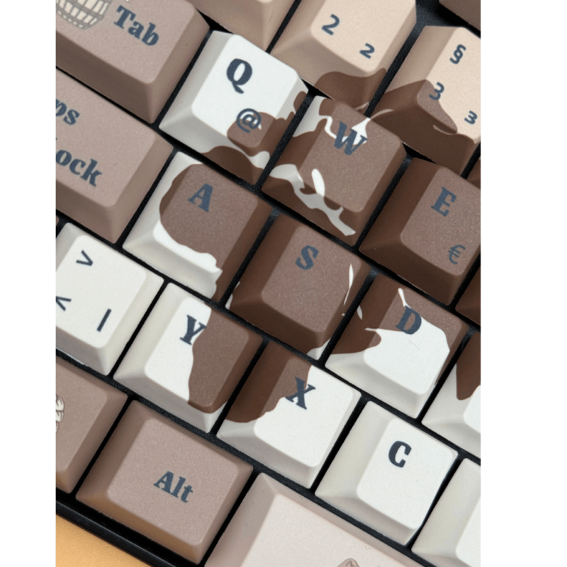 Alte Welt Clean Keycaps – Bild 2